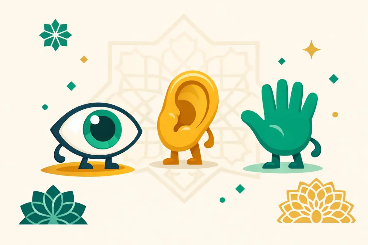 Les verbes des organes du corps – Jeu éducatif